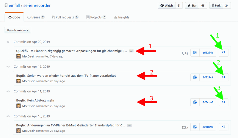 Github commits